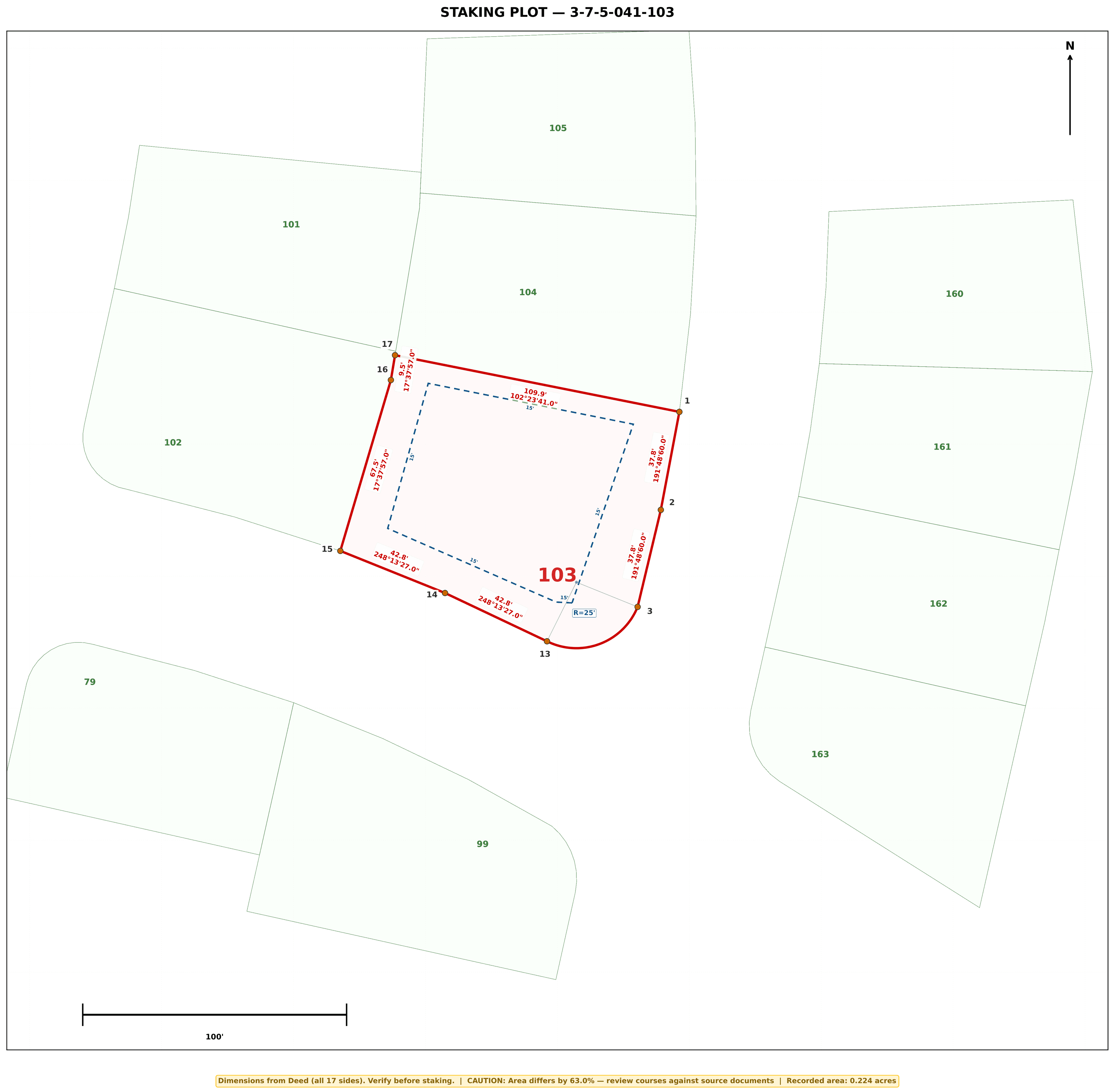 Staking plot for parcel 041-103